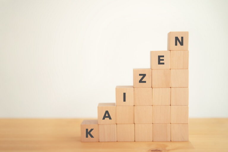 Online Training - Gemba Kaizen