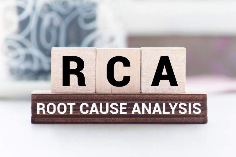 Operational Risk Analysis & Control Framework